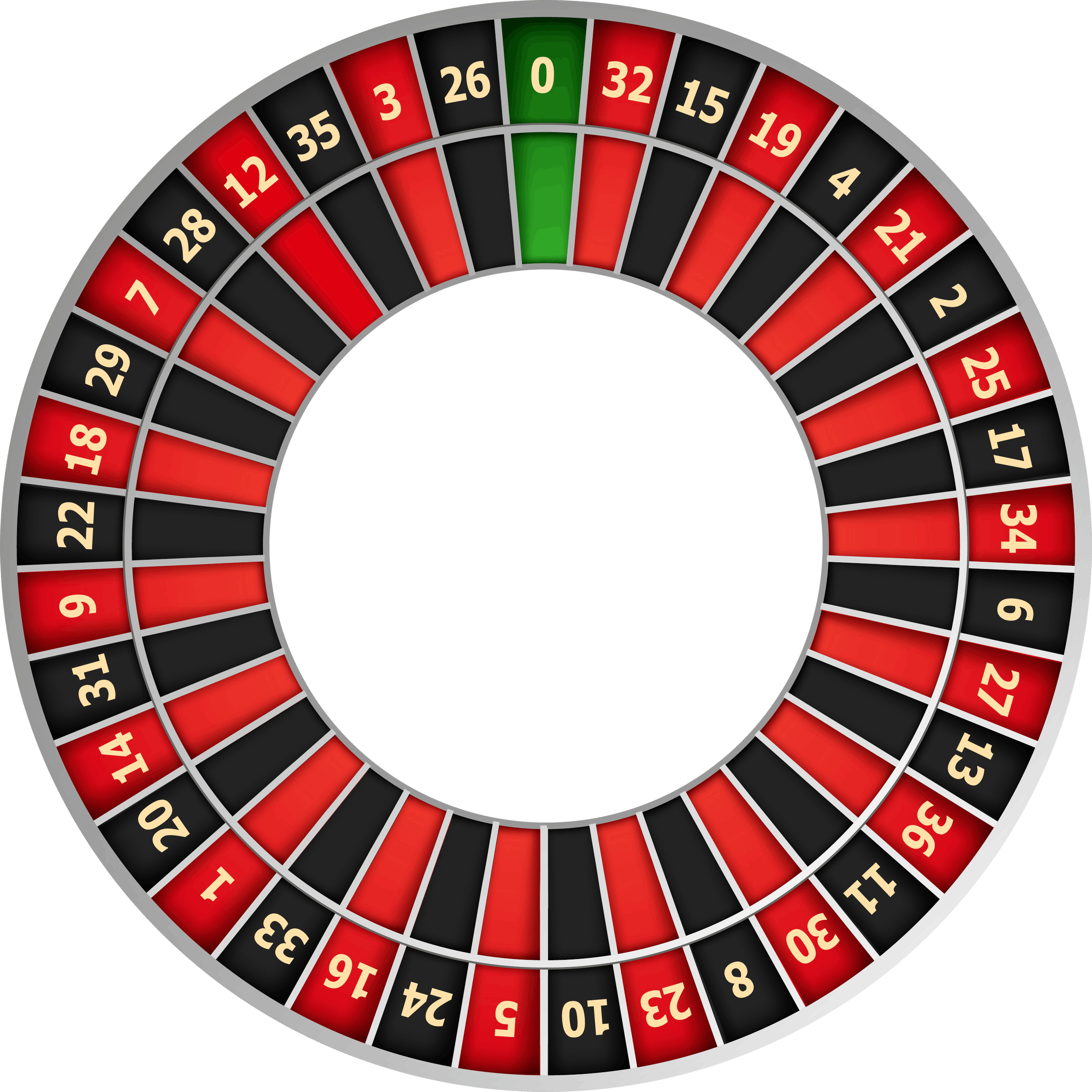 Wheel